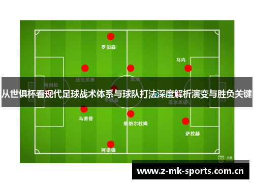 从世俱杯看现代足球战术体系与球队打法深度解析演变与胜负关键 从世俱杯看现代足球战术体系与球队打法深度解析演变与胜负关键